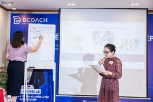 Lộ trình trở thành nhân viên kinh doanh B2B chuyên nghiệp