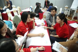 Khi doanh nghiệp tăng trưởng nhưng vẫn đi sai hướng