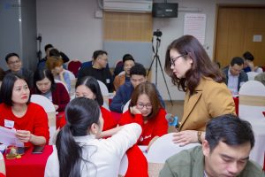 Mô hình văn hóa doanh nghiệp là gì?